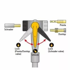 Toppeak JoeBlow Max HP Floor Pump -Cykeltilbehør Salg ToppeakJoeBlowMaxHPFloorPump 4712511830620 5